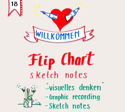 Sketch Nodes für einen Workshop auf Flip Charts